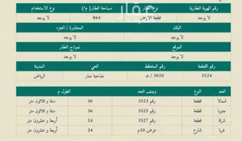 أرض للبيع في شارع وادي فاطمه, حي ضاحية نمار, مدينة الرياض, منطقة الرياض صورة 2