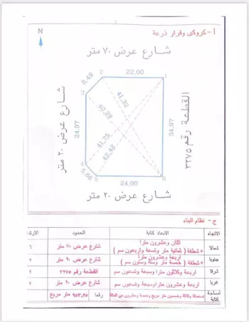 أرض للإيجار في شارع 5693622, حي الورود, مدينة امارة منطقة مكة المكرمة - الطائف, منطقة مكة المكرمة صورة 4