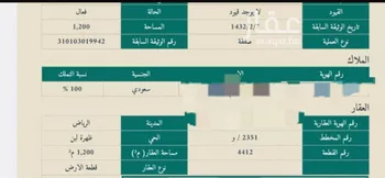أرض للبيع في شارع ينبع, حي ظهرة لبن, مدينة الرياض, منطقة الرياض صورة 2