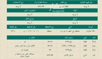 أرض للبيع في شارع حسن الشوري, حي شعب علي , مدينة مكه المكرمه, منطقة مكة المكرمة