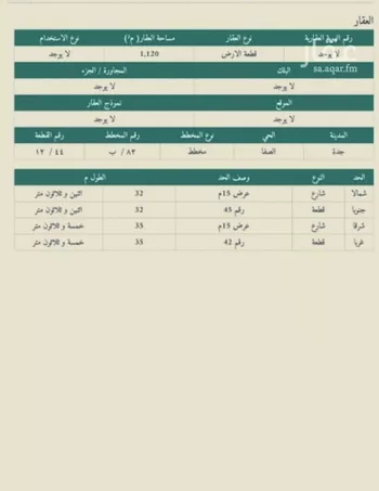 أرض للبيع في شارع يحي سعيد, حي الصفاء, مدينة جدة, منطقة مكة المكرمة