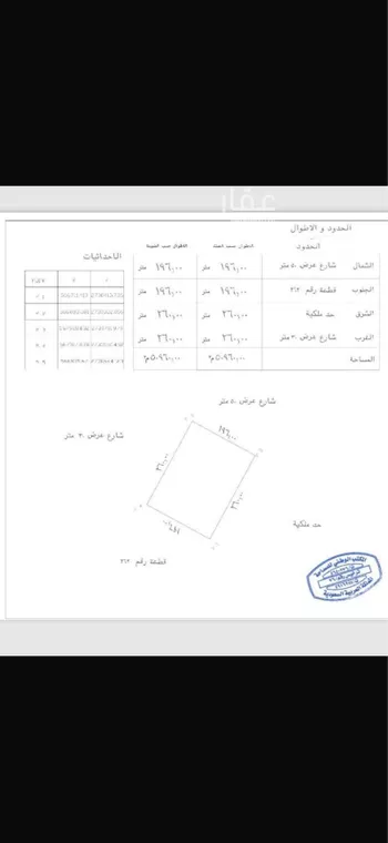 أرض للبيع في شارع 50,30, حي مزارع الغزيز, مدينة مزارع الغزيز, منطقة الرياض صورة 5