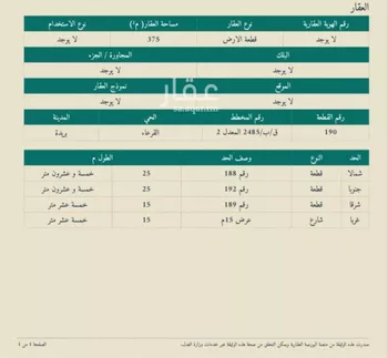 أرض للبيع في شارع 00000, مدينة القرعاء, منطقة القصيم