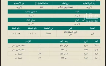 أرض للبيع في شارع 0000, حي حي الربوة - بقيق, مدينة بقيق, المنطقة الشرقية