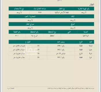 أرض للبيع في شارع 0000, حي اللهابه, مدينة اللهابه, المنطقة الشرقية