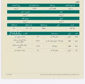 أرض للبيع في شارع علي ابن ابي طالب, حي المروج, مدينة قرية العليا - الرفيعه, المنطقة الشرقية