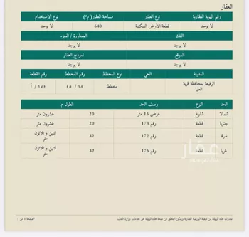 أرض للبيع في شارع الأندلس 14, حي الأندلس, مدينة قرية العليا - الرفيعه, المنطقة الشرقية
