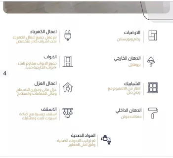 شقة للبيع في شارع الكسائي, حي الزهرة, مدينة الرياض, منطقة الرياض