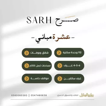 شقة للبيع في شارع العطيفان, حي أم حبلين الغربية, مدينة جدة, منطقة مكة المكرمة صورة 5