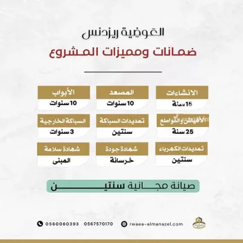 شقة للبيع في شارع الصبيحاني, حي أم حبلين الغربية, مدينة جدة, منطقة مكة المكرمة صورة 3