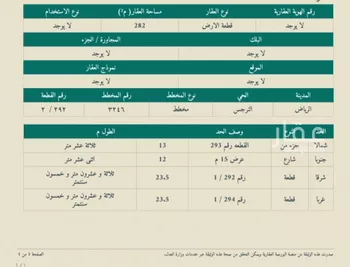 أرض للبيع في شارع الشعيفان, حي النرجس, مدينة الرياض, منطقة الرياض صورة 2
