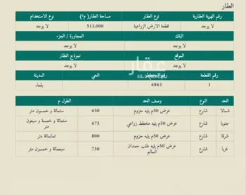 أرض للبيع في حي حي ج6, مدينة بقعاء, منطقة حائل