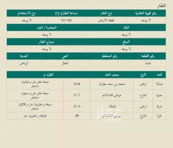 أرض للبيع في شارع الشعراء, حي الحائر, مدينة الرياض, منطقة الرياض صورة 2