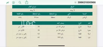 أرض للبيع في شارع أبي موسى عيسى بن دواد السطاس, حي الرمال, مدينة الرياض, منطقة الرياض صورة 2