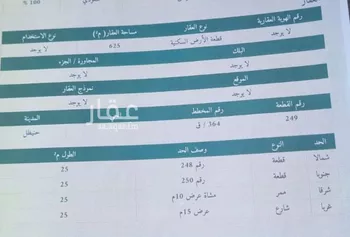 أرض للبيع في مدينة حنيظل, منطقة القصيم صورة 4