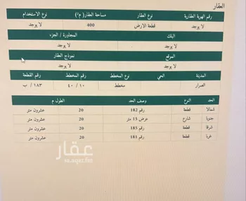 أرض للبيع في شارع الصرار 219, حي الحي الشرقي, مدينة الصرار, المنطقة الشرقية صورة 3