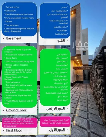 فيلا للإيجار في شارع محمد بن العباس, حي النرجس, مدينة الرياض, منطقة الرياض صورة 4