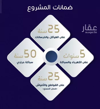 شقة للبيع في شارع محمد أمين فودة, حي مريخ, مدينة جدة, منطقة مكة المكرمة صورة 4