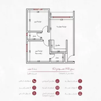 شقة للبيع في شارع الامير ماجد فرعي, حي الربوة, مدينة جدة, منطقة مكة المكرمة صورة 2
