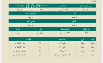 أرض للبيع في شارع 13732348, حي جوهرة ثول, مدينة ثول, منطقة مكة المكرمة