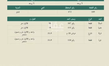 أرض للبيع في مدينة ثادق, منطقة الرياض صورة 2