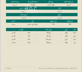 أرض للبيع في شارع طريق مكة المكرمة, حي مخطط رقم 0941, مدينة الجله, منطقة الرياض