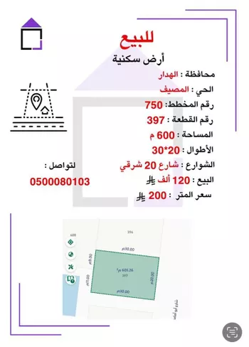 أرض للبيع في شارع ابو امامة الليثي, حي الصناعية, مدينة الهدار, منطقة الرياض