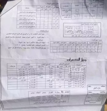 أرض للبيع في شارع الحارث بن سليل, حي العارض, مدينة الرياض, منطقة الرياض صورة 4