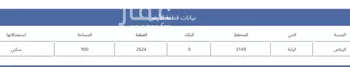 أرض للبيع في حي الراية, مدينة الرياض, منطقة الرياض صورة 3