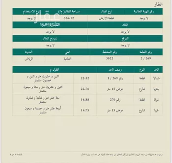 أرض للبيع في حي الغنامية, مدينة الرياض, منطقة الرياض صورة 2