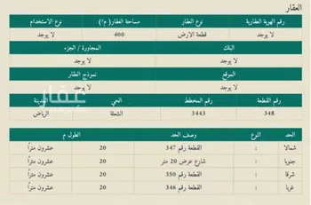 أرض للبيع في حي الشعلة, مدينة الرياض, منطقة الرياض صورة 2