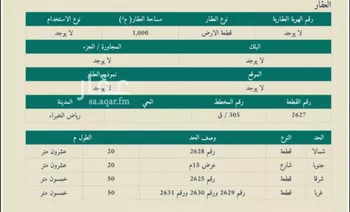 أرض للبيع في حي طيبة, مدينة رياض الخبراء, منطقة القصيم صورة 2