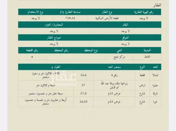 أرض للبيع في شارع مليح 92, حي مليح, مدينة الغاط - مليح, منطقة الرياض صورة 3