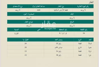 أرض للبيع في شارع فيصل بن عبدالعزيز, حي الربوة, مدينة القواره, منطقة القصيم صورة 3