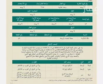 شقة للبيع في شارع الامير ماجد بن عبدالعزيز, حي المعابده, مدينة مكه المكرمه, منطقة مكة المكرمة صورة 2