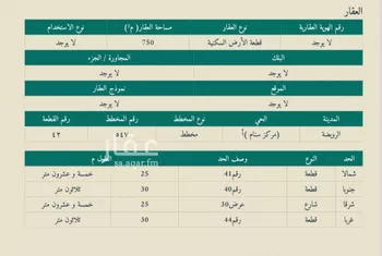 أرض للبيع في شارع سنام 205, حي سنام, مدينة سنام, منطقة الرياض صورة 2