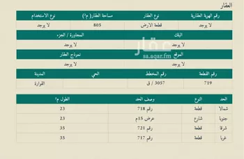 أرض للبيع في شارع فرعي, حي الروضة, مدينة القواره, منطقة القصيم صورة 3