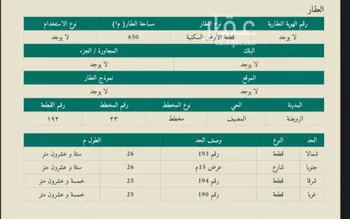 أرض للبيع في شارع الشرقاء, حي المصيف, مدينة القويعية - الرويضه, منطقة الرياض صورة 2