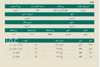 أرض للبيع في شارع (مخطط  908 )12, حي مخطط 908, مدينة عروى, منطقة الرياض صورة 2