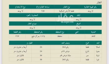 أرض للبيع في شارع مليح 122, حي مليح, مدينة الغاط - مليح, منطقة الرياض صورة 2