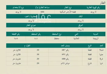 أرض للبيع في شارع الخالدية 24, حي الخالدية, مدينة القويعية - الرويضه, منطقة الرياض صورة 2