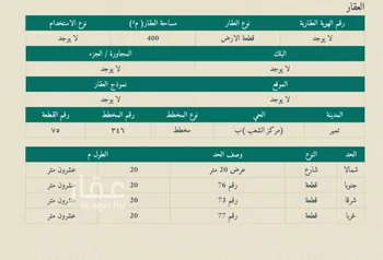 أرض للبيع في شارع الشعب 525, حي الشعب, مدينة الشعب, منطقة الرياض صورة 2
