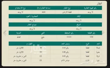 أرض للبيع في شارع مليح 108, حي مليح, مدينة الغاط - مليح, منطقة الرياض صورة 2