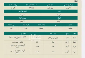 دور للبيع في شارع داخلي , حي الصليبي, مدينة الصليبي, منطقة القصيم صورة 2