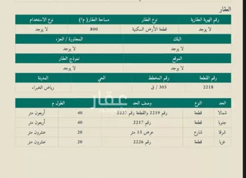 أرض للبيع في شارع فرعي, حي طيبة, مدينة رياض الخبراء, منطقة القصيم صورة 3