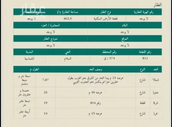 أرض للبيع في شارع الشماسيه 163, حي حي السلام, مدينة الشماسيه, منطقة القصيم صورة 2