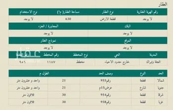أرض للبيع في شارع داخلي , مدينة الجله, منطقة الرياض صورة 3