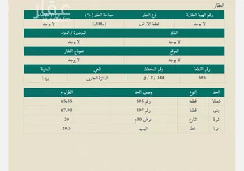 أرض للبيع في حي اليرموك, مدينة بريده, منطقة القصيم صورة 2