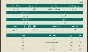 أرض للبيع في شارع فرعي, حي البعايث, مدينة البعايث, منطقة حائل صورة 2