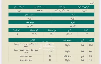 أرض للبيع في شارع فرعي, حي المستقبل, مدينة الغاط, منطقة الرياض صورة 2